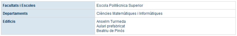 Llista com a taula